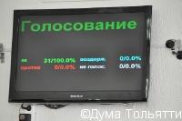 Голосование депутатов о выделении 80 миллионов рублей из городского бюджета на расселение жильцов аварийного подъезда было единодушным. Все "за", независимо от партийной принадлежности